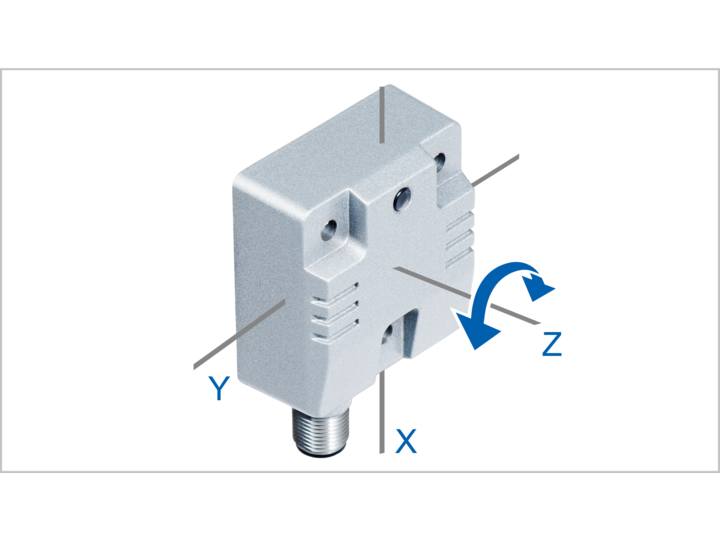 Function principle of inclination sensors