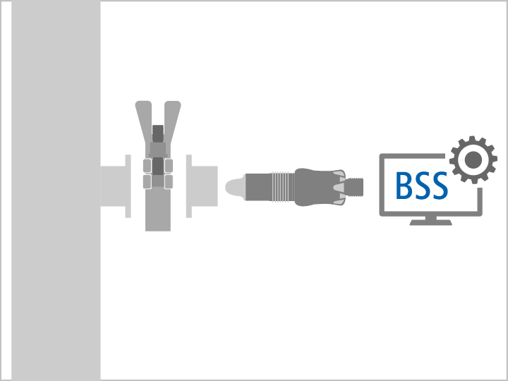 Einfache und flexible Integration