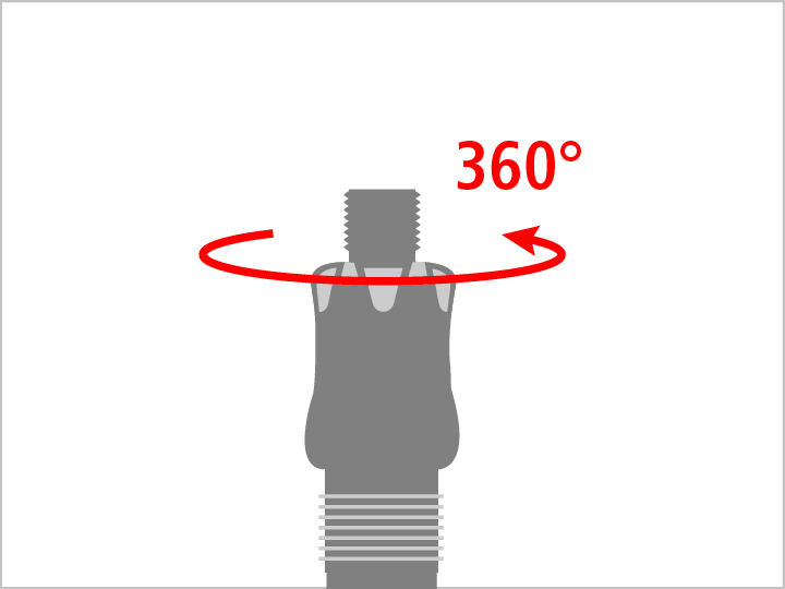 Robuste 360° Prozessvisualisierung KingCrown